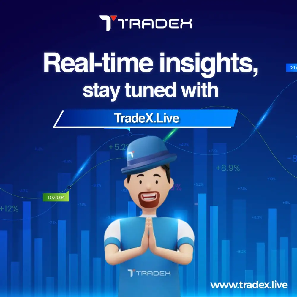  Mastering 10 Advanced Hedging Techniques with the top trading app in India 2024